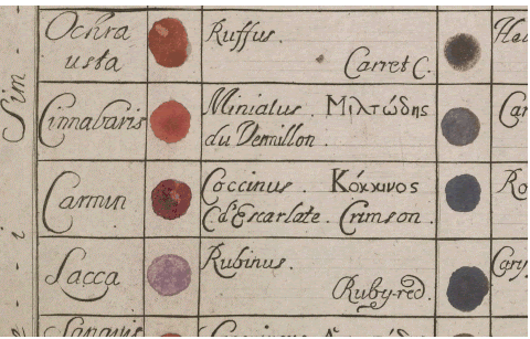 La couleur dans les manuscrits du haut Moyen âge en Occident – 2 février 2026